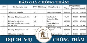 Báo giá màng chống thấm khò nóng giá rẻ nhất